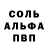 Кодеиновый сироп Lean Purple Drank Nina Ridzel